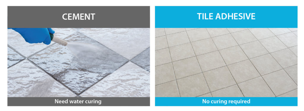 Tile Adhesive VS Cement-Sand Mortar
